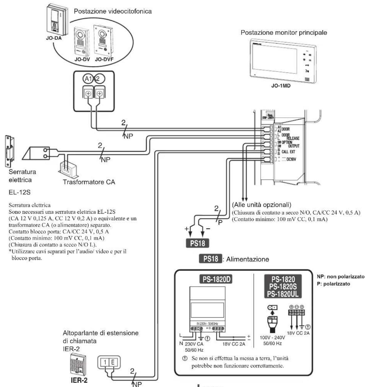 Aiphone JOS1F - CABLAGGIO - 1