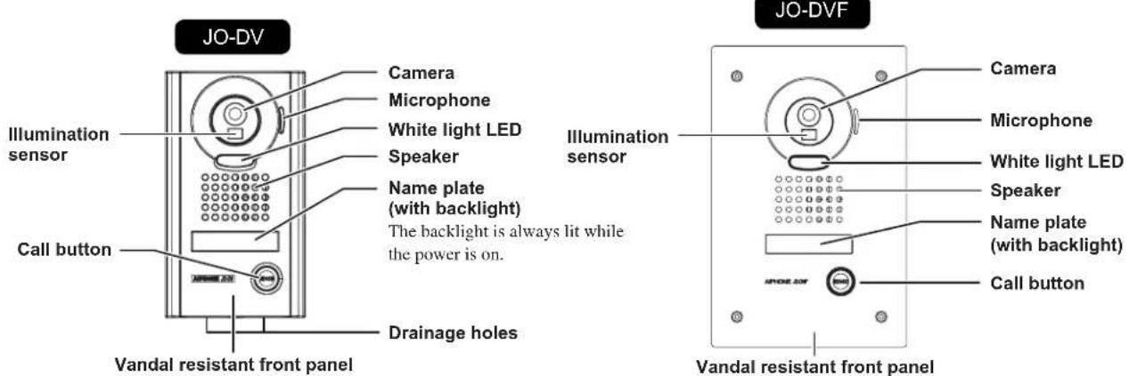 Aiphone JOS1F - Call button with white light LED - 1