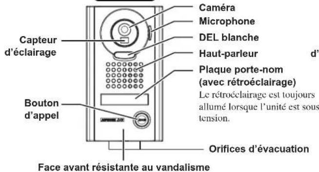 Aiphone JOS1F - JO-DV - 1