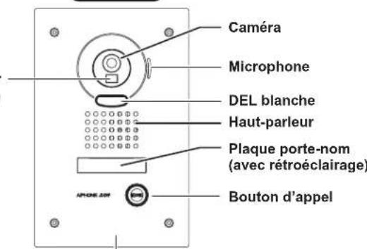 Aiphone JOS1F - Capteur d'éclairage - 1