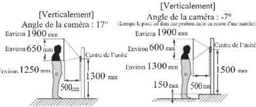 Aiphone JOS1F - JO-DA, JO-DV, JO-DVF - 4