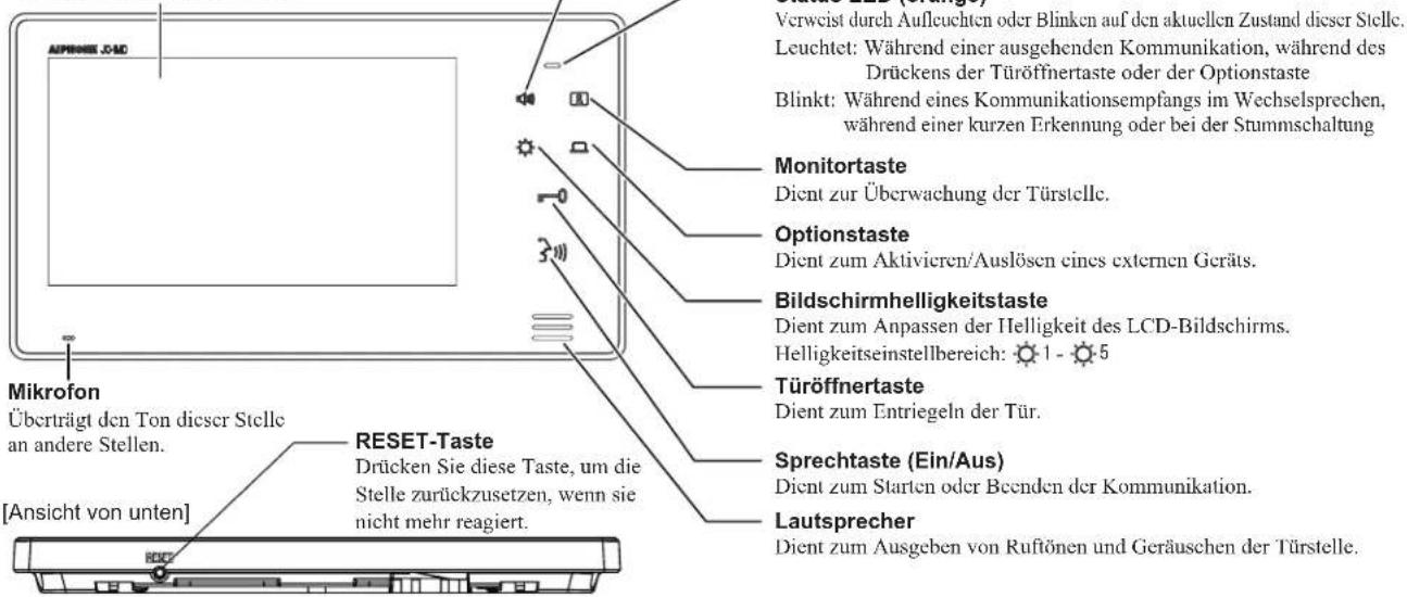 Aiphone JOS1F - LCD-Farbbildschirm - 1