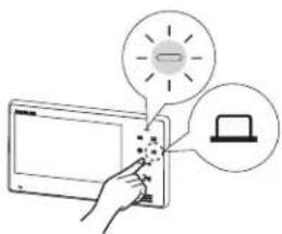 Aiphone JOS1F - Activating/Triggering external devices (if installed) - 1