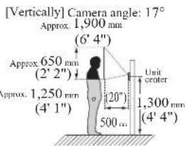 Aiphone JOS1F - JO-DA, JO-DV, JO-DVF - 4