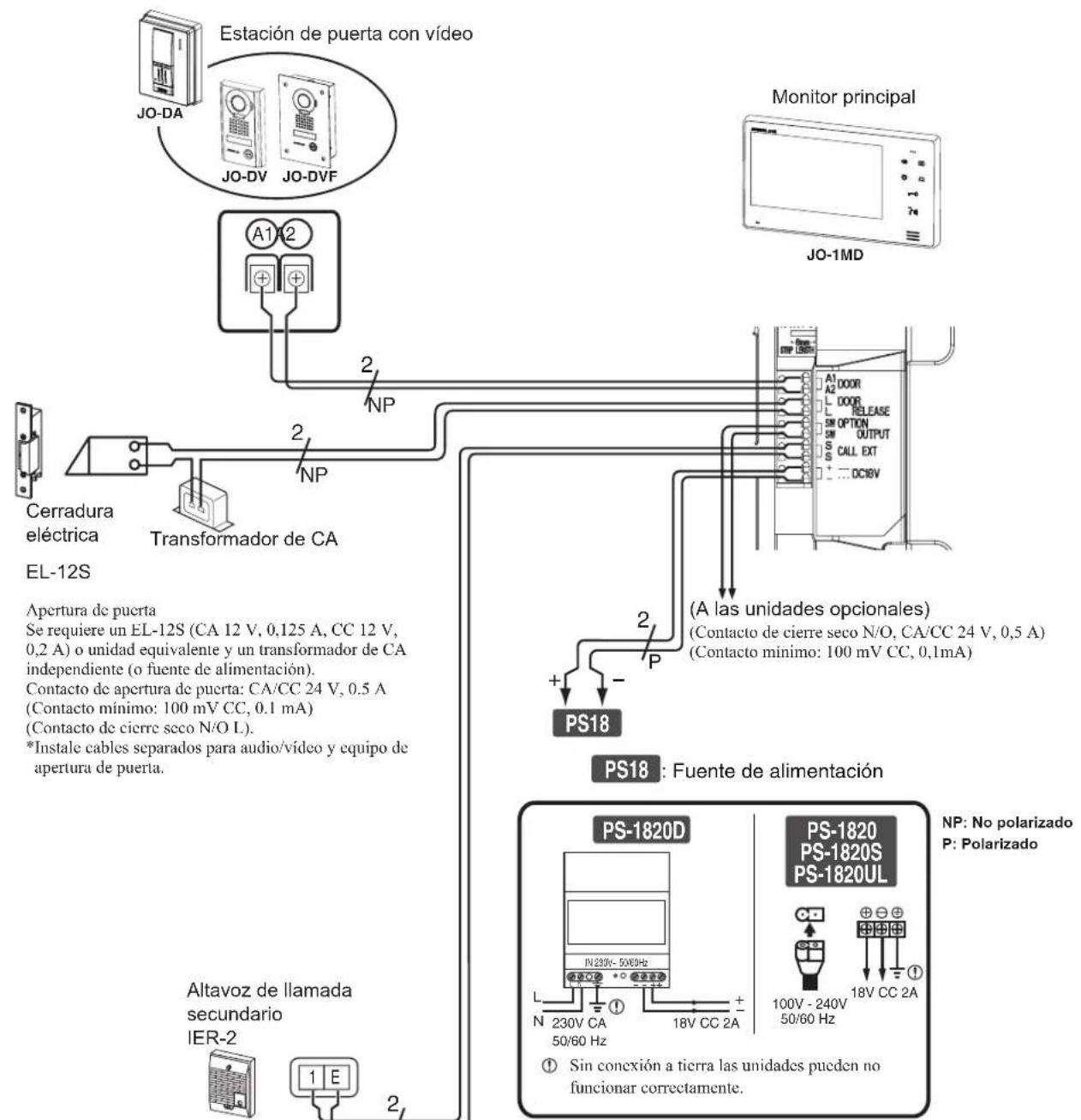 Aiphone JOS1F - CABLEADO - 1