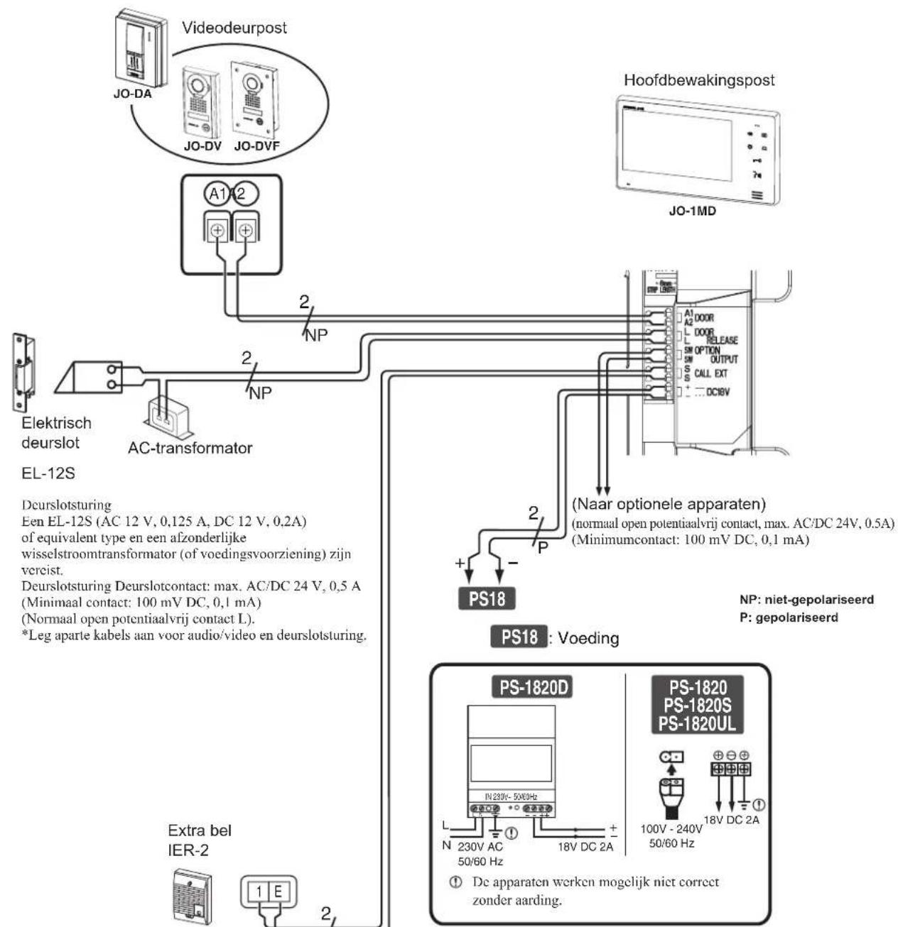 Aiphone JOS1F - BEKABELING - 1