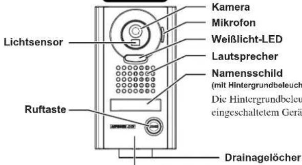 Aiphone JOS1F - JO-DV - 1