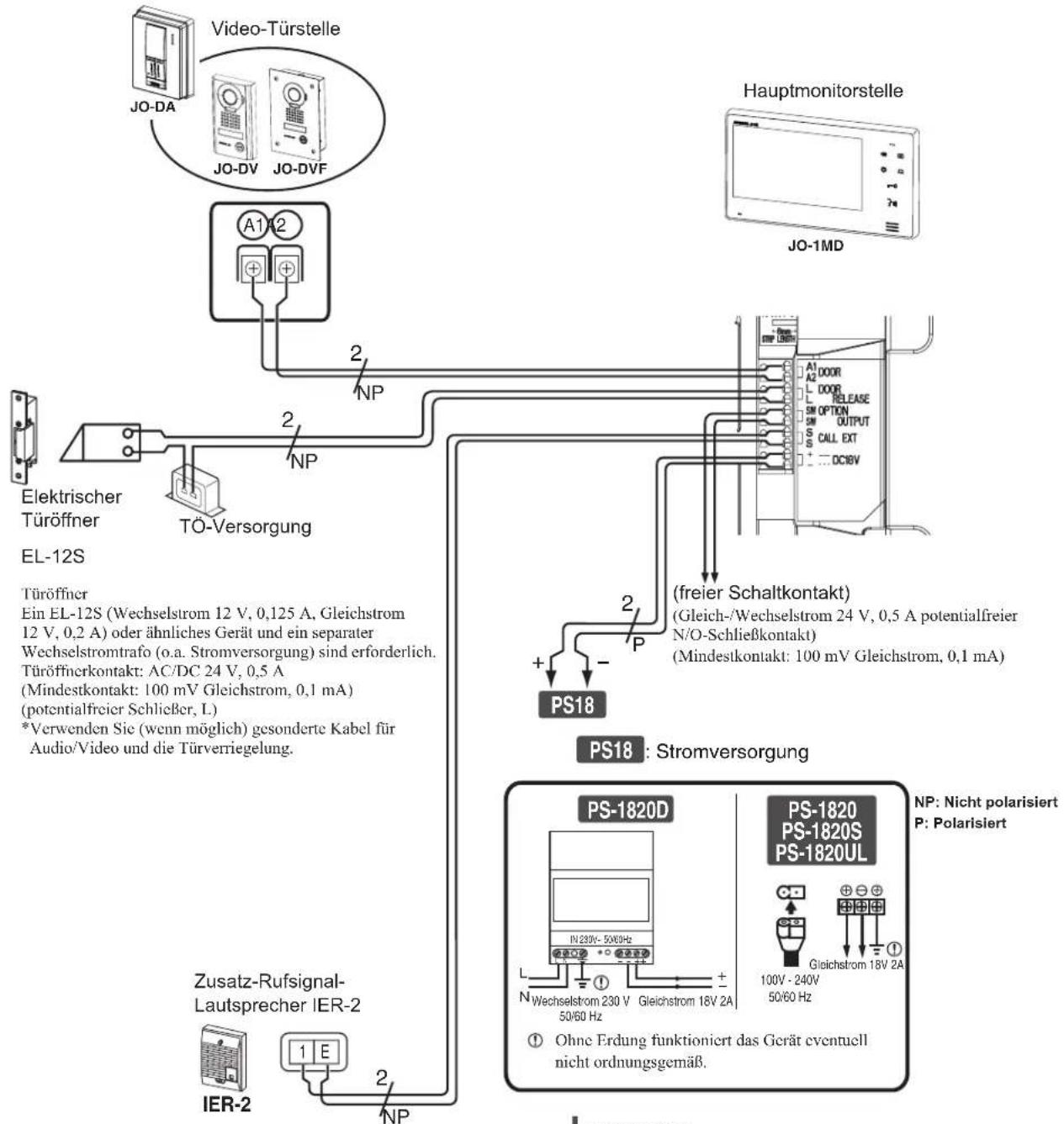 Aiphone JOS1F - VERKABELUNG - 1