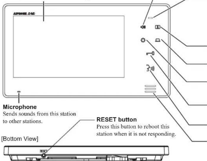 Aiphone JOS1F - Color LCD screen - 1
