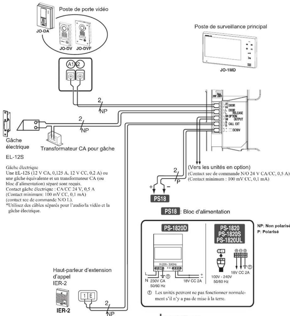Aiphone JOS1F - CÁBLAGE - 1
