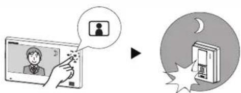 Aiphone JOS1F - Éclairage de nuit - 3