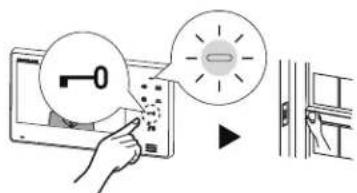 Aiphone JOS1F - Activation de la gâche électrique - 1