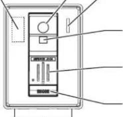 Aiphone JOS1F - JO-DA - 1