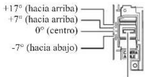 Aiphone JOS1F - Interruptor de ajuste del angulo de la-camera - 1