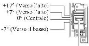 Aiphone JOS1F - Interruttore di regolazione angolazione videocamera - 1