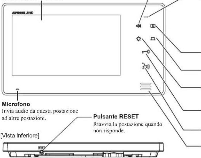 Aiphone JOS1F - Schemo LCD a colori - 1