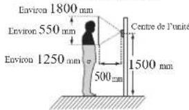 Aiphone JOS1F - JO-DA, JO-DV, JO-DVF - 2