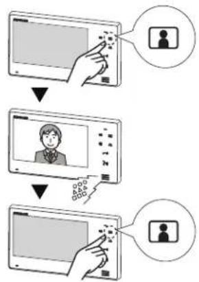 Aiphone JOS1F - Monitoraggio di una postazione di porta - 1