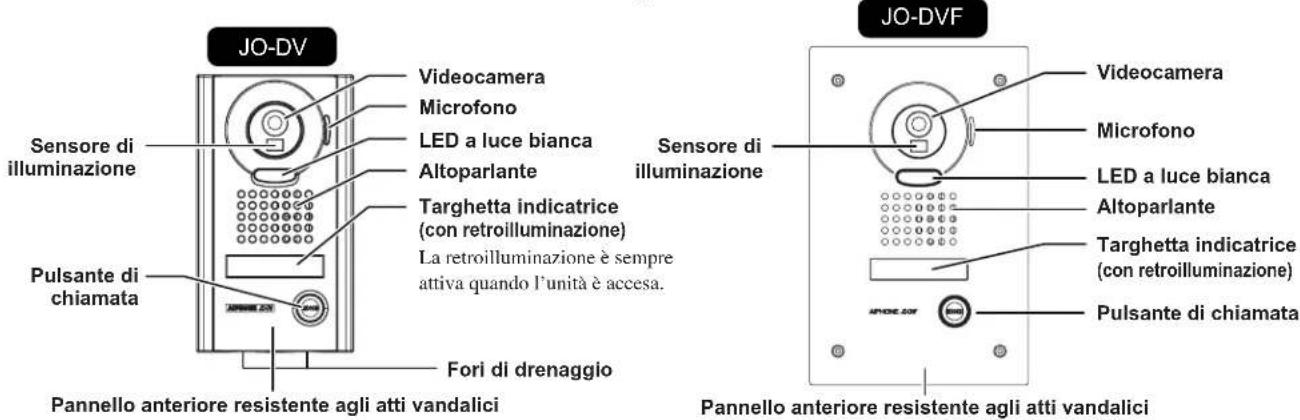 Aiphone JOS1F - Pulsante di chiamata con LED a luce bianca - 1
