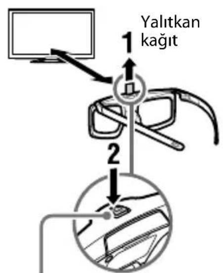 SONY KD100Z9D - Açmak ve kapatmakkınc - 1