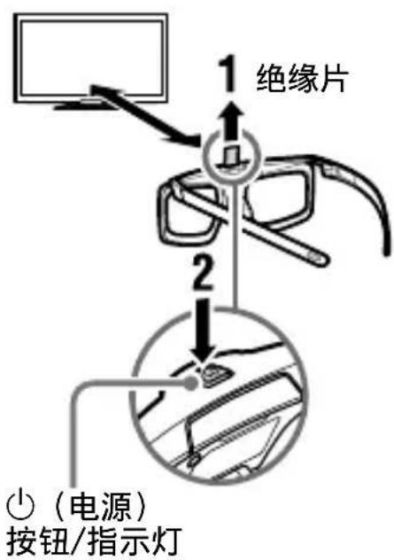 SONY KD100Z9D - 步骤 - 1