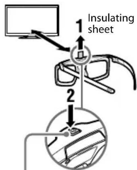 SONY KD100Z9D - Steps - 1