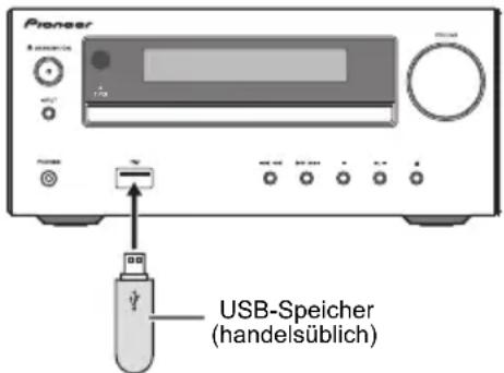 PIONEER XHM26DB - Schließen Sie den USB-Speicher an. - 1