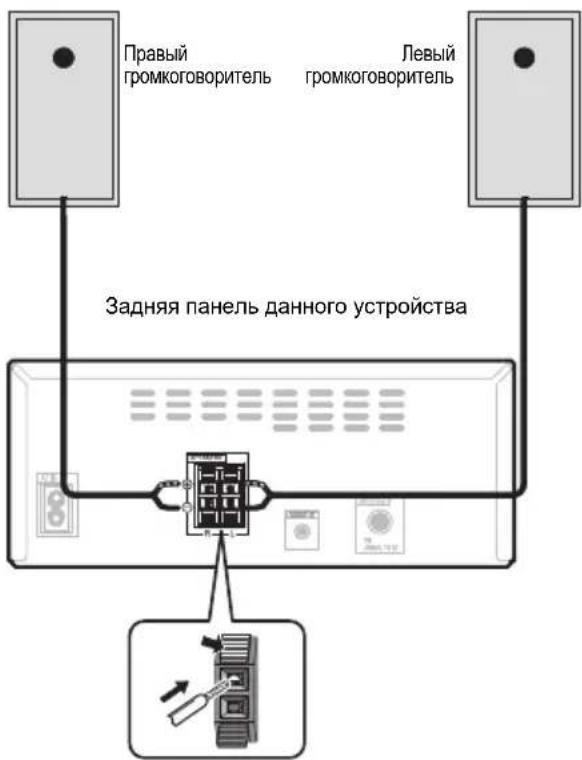 PIONEER XHM26DB - Подключение громкоговорителей - 1
