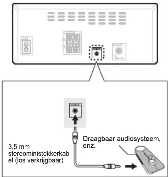PIONEER XHM26DB - Aansluiten van extra apparatuur - 1