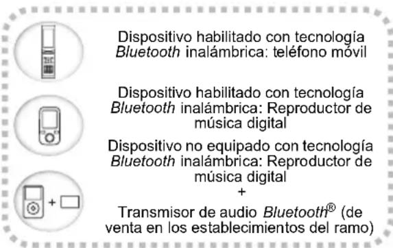 PIONEER XHM26DB - Reproducción de música empleando la tecnología inalámbrica Bluetooth - 1