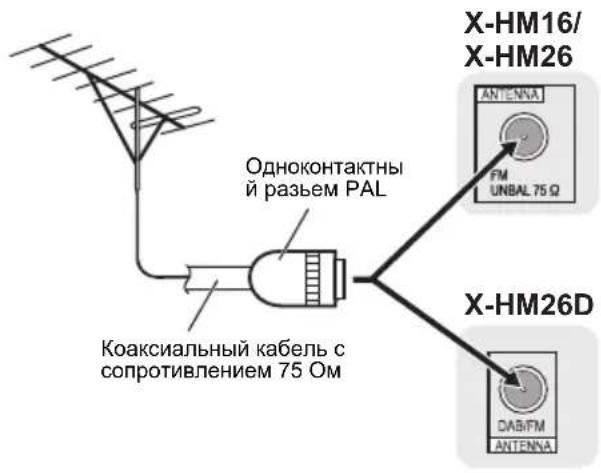 PIONEER XHM26DB - Улучшение качества приема FM - 1
