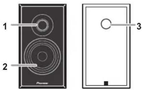 PIONEER XHM26DB - Sistema de altavoces - 1
