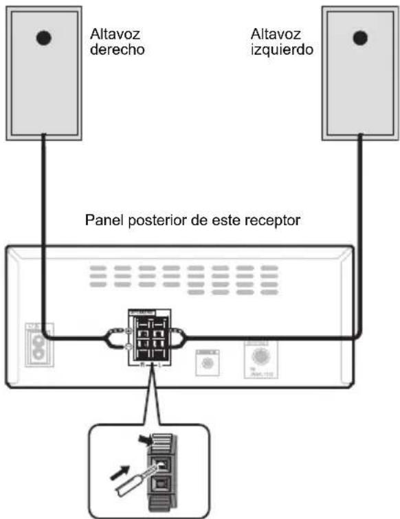 PIONEER XHM26DB - Conexión de los altavoces - 1