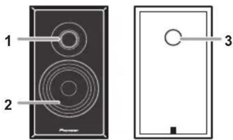 PIONEER XHM26DB - Luidsprekersysteem - 1