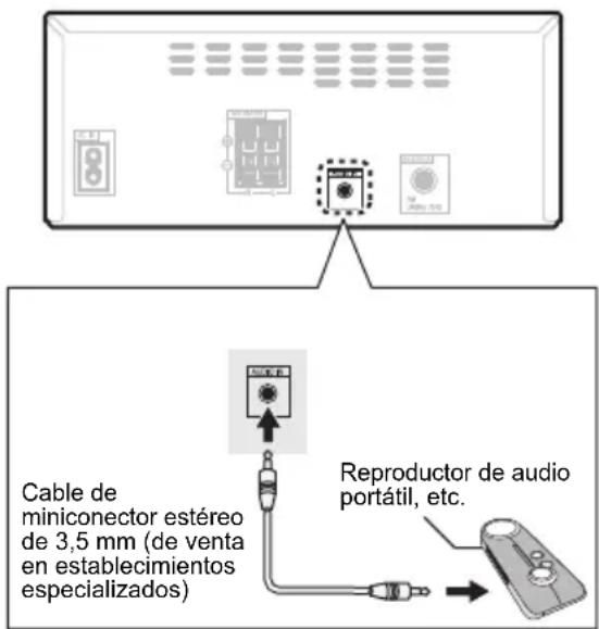 PIONEER XHM26DB - Conexión de componentes auxiliares - 1