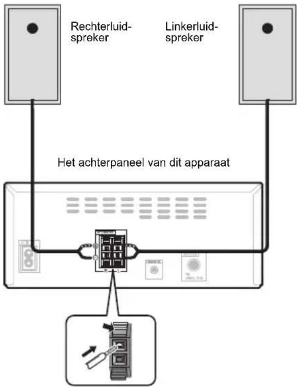 PIONEER XHM26DB - Aansluiten van de luidsprekers - 1