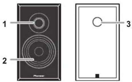 PIONEER XHM26DB - Speaker system - 1