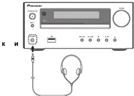 PIONEER XHM26DB - Использование наушников - 1