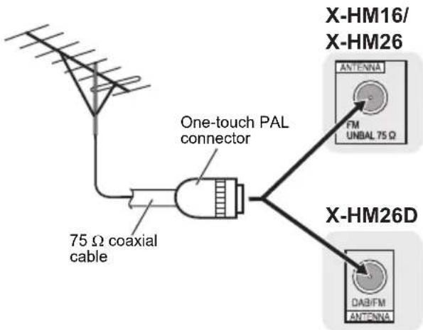 PIONEER XHM26DB - To improve FM reception - 1