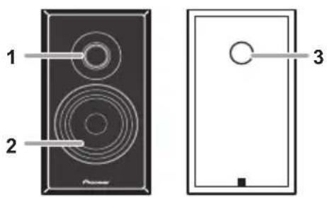 PIONEER XHM26DB - Акустическая система - 1