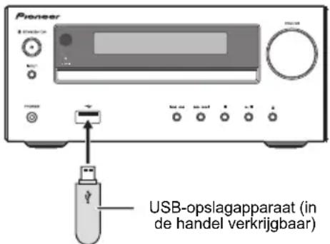 PIONEER XHM26DB - Sluit het USB-opslagapparaat aan. - 1