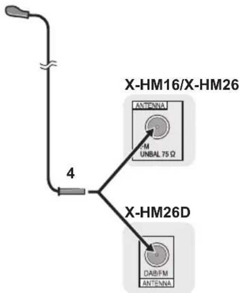 PIONEER XHM26DB - Подключение антенн - 2