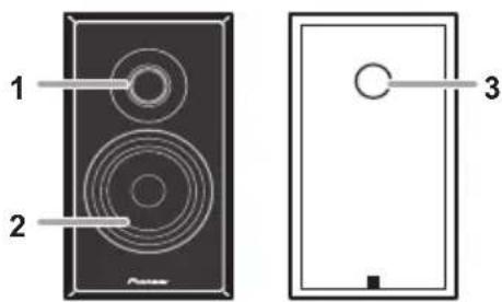 PIONEER XHM26DB - Lautsprecher - 1