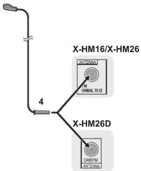 PIONEER XHM26DB - Collegamento delle antenne - 2