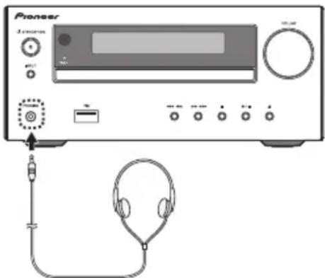 PIONEER XHM26DB - Gebruik van hoofdtelefoons - 1