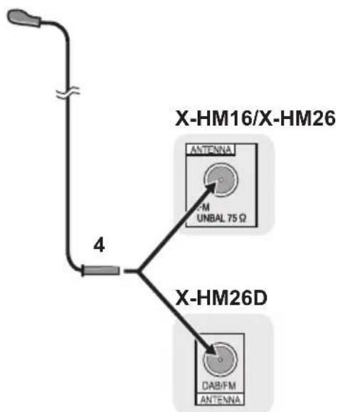 PIONEER XHM26DB - Antennes aansluiten - 2