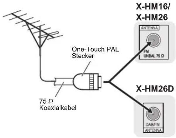 PIONEER XHM26DB - Verwendung externer Antennen - 1