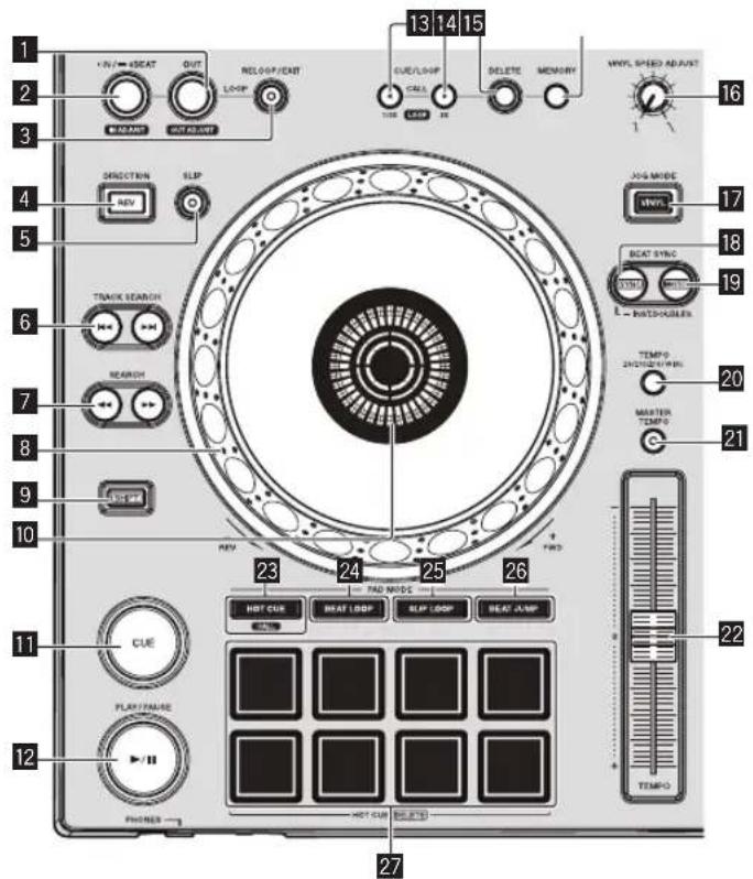 PIONEER XDJRX2 - Section Platines - 1