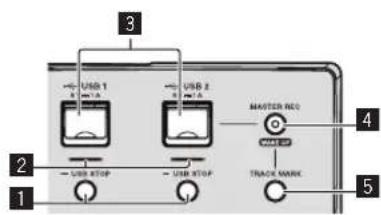 PIONEER XDJRX2 - Section USB - 1