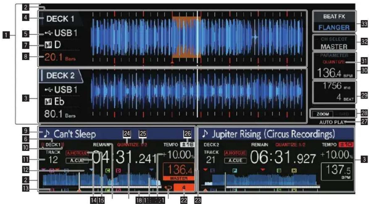 PIONEER XDJRX2 - Écran principal - 1
